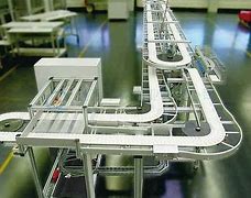 柔性鏈輸送線動力學仿真模型建立方法是什么？